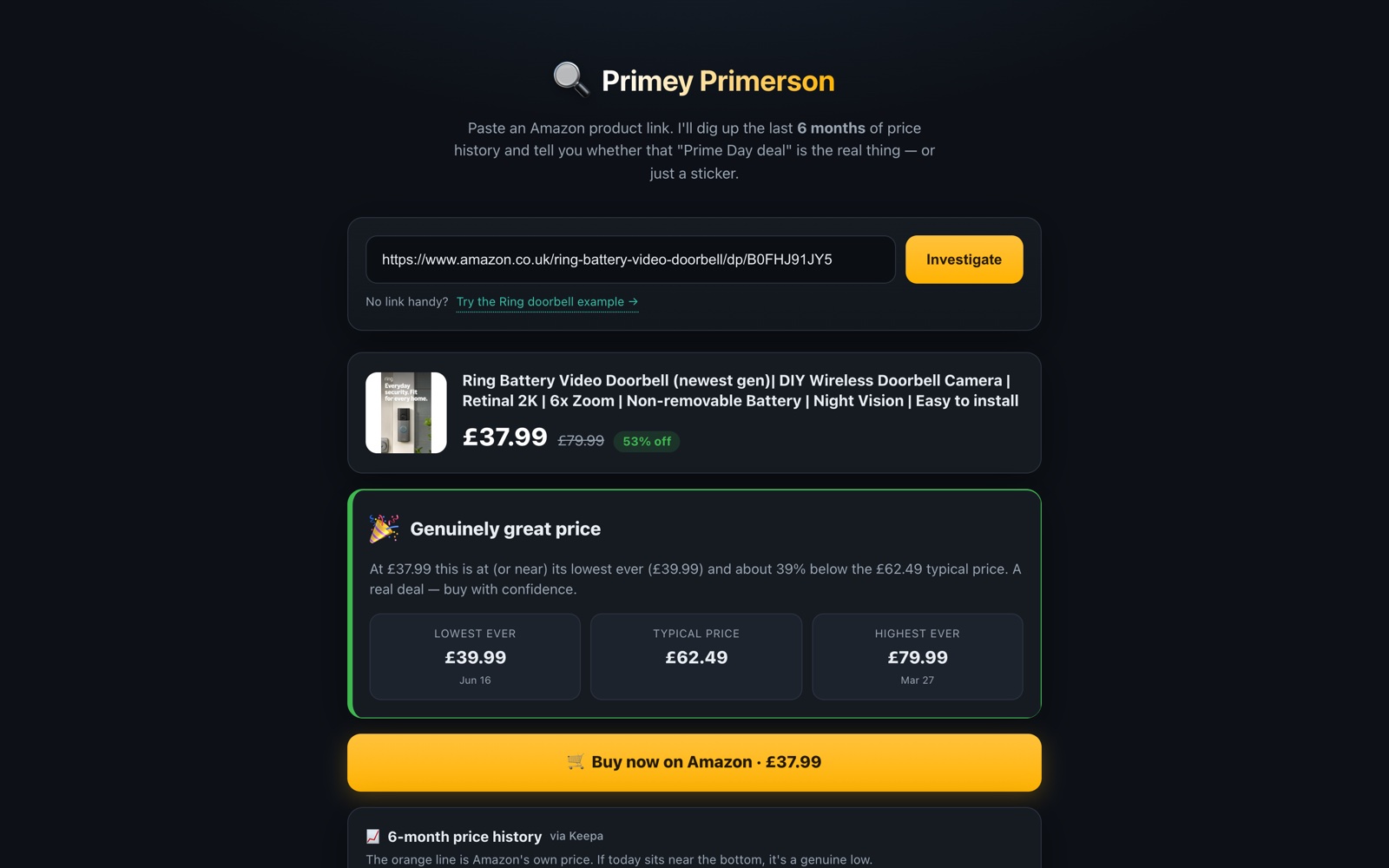 Primey Primerson — an Amazon price-history checker showing a Ring doorbell at 53% off with a 'genuinely great price' verdict